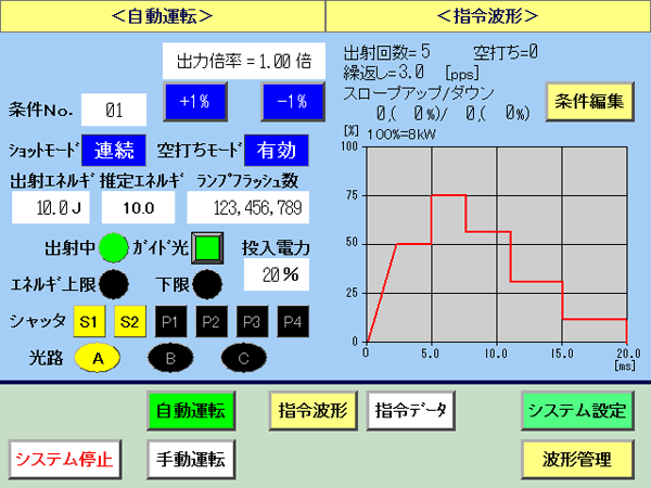 スクリーン