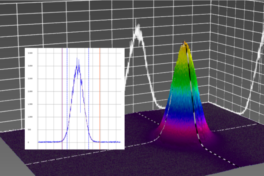 Less heat denaturation and High stability